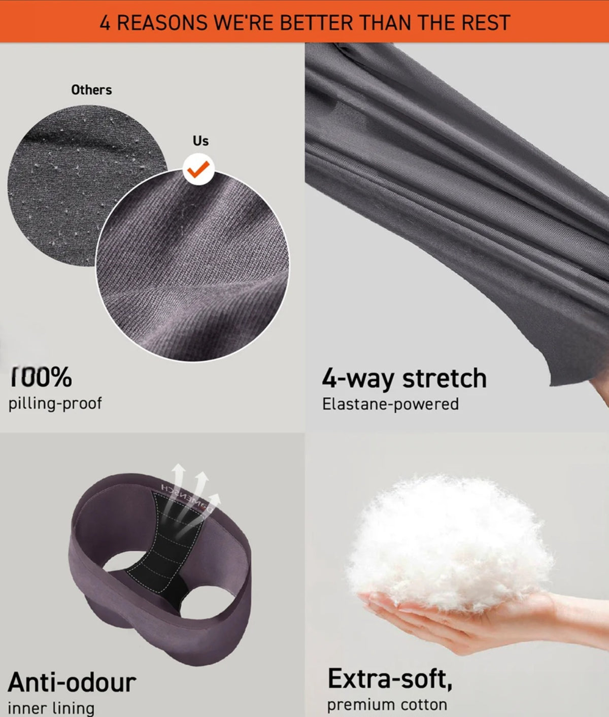 Comparison of fabric features: pilling-proof, 4-way stretch, anti-odour lining, extra-soft cotton.